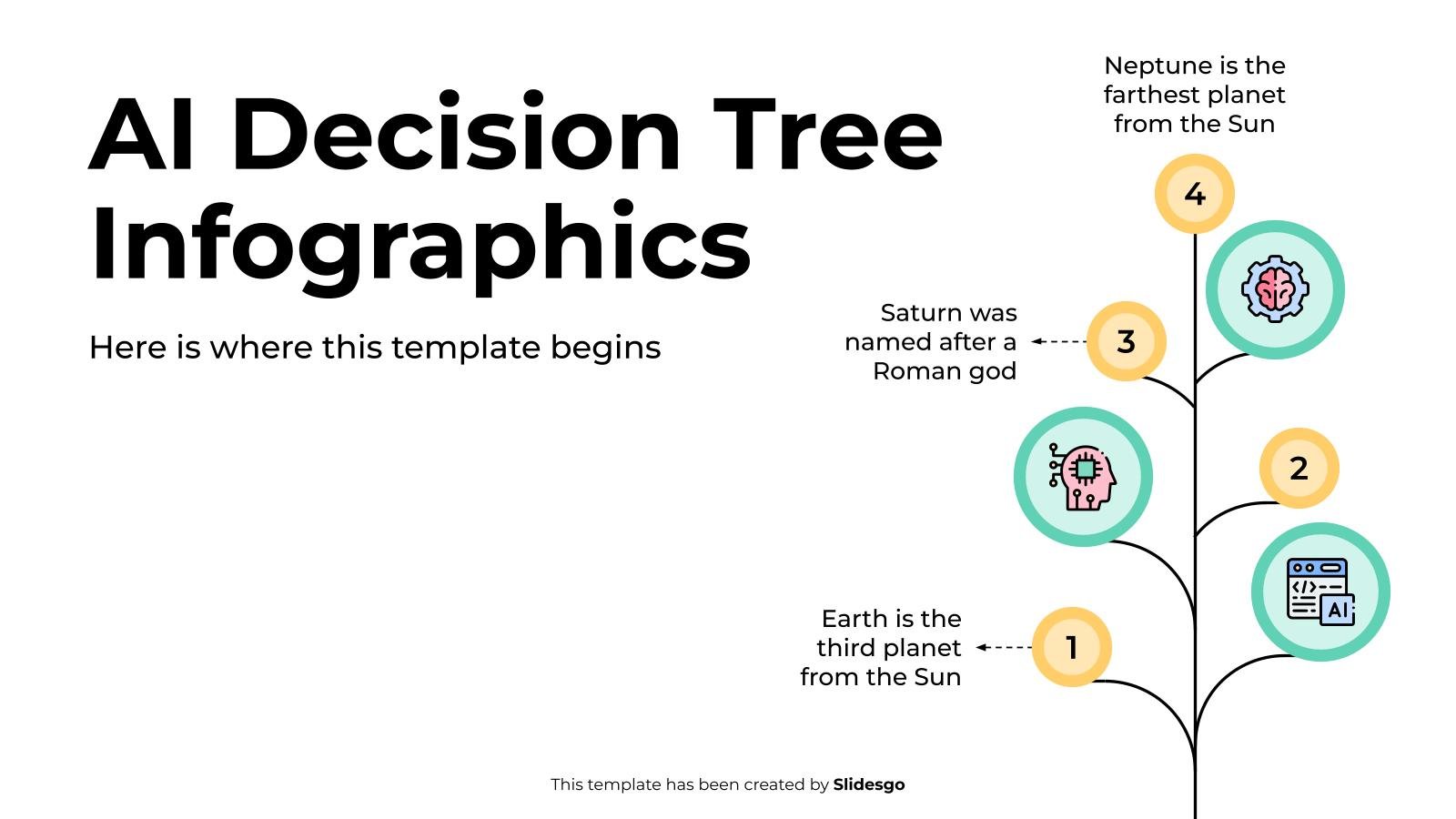 ai-decision-tree-infographics1749822975.jpg